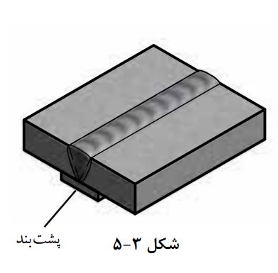 پشت بند جوشکاری