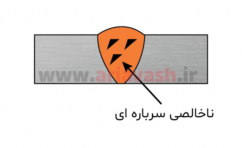 نقص جوشکاری